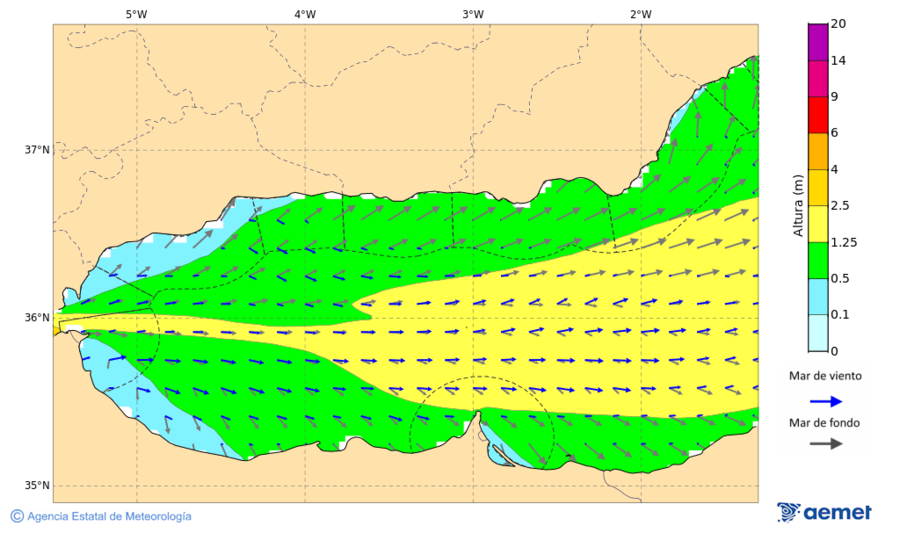 Kostaldeetako irudia&nbsp;asteazkena, 2025ko abenduak 17, ordua: 01:00
