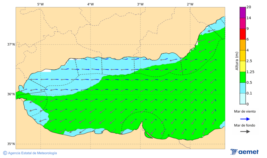 Kostaldeetako irudia&nbsp;ostirala, 2025ko abenduak 19, ordua: 13:00