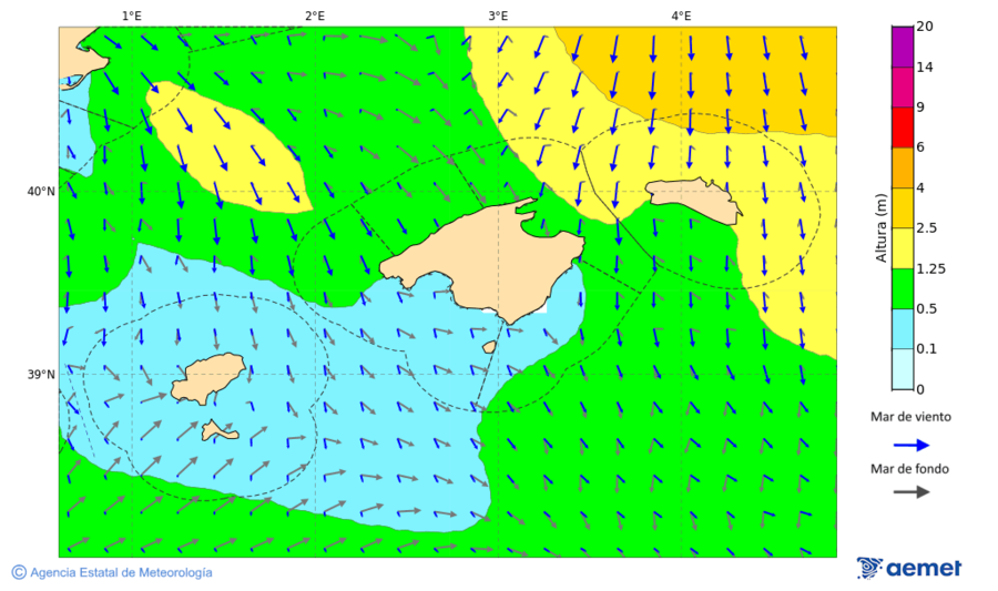 Kostaldeetako irudia&nbsp;asteazkena, 2025ko abenduak 31, ordua: 04:00