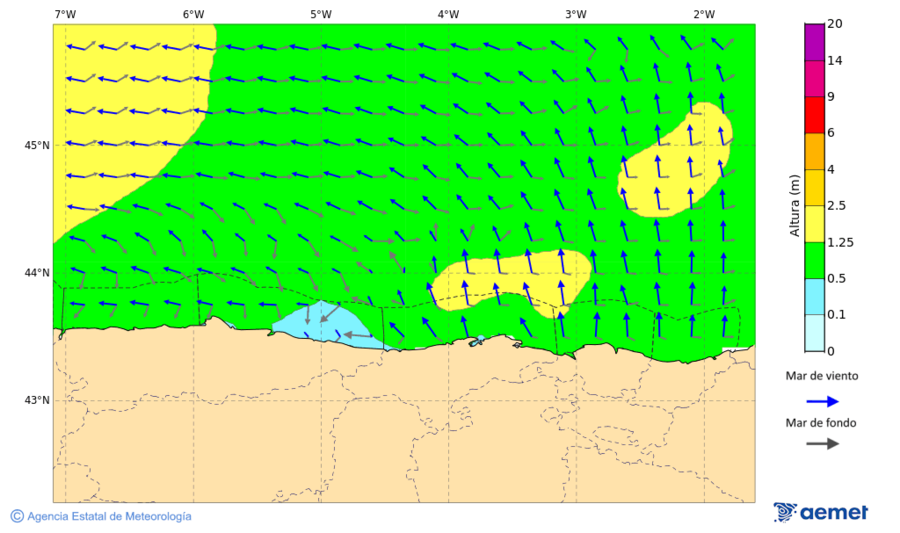 Imagen de Zonas Costeras&nbsp;viernes, 02 enero 2026 a las 07:00