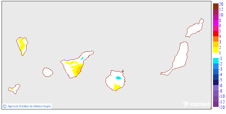 Variacin de las temperaturas mnimas respecto al da anterior