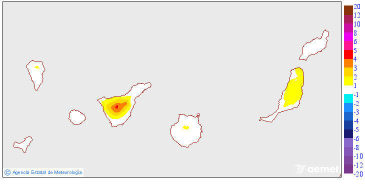 Maximum temperatures variation regarding the day before