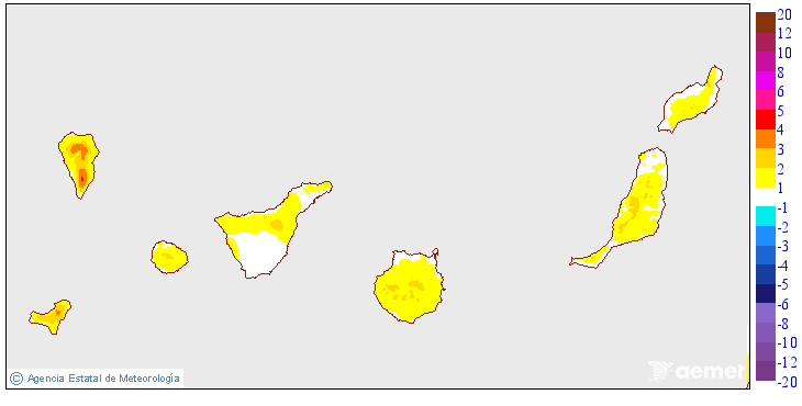 Minimum temperatures variation regarding the day before