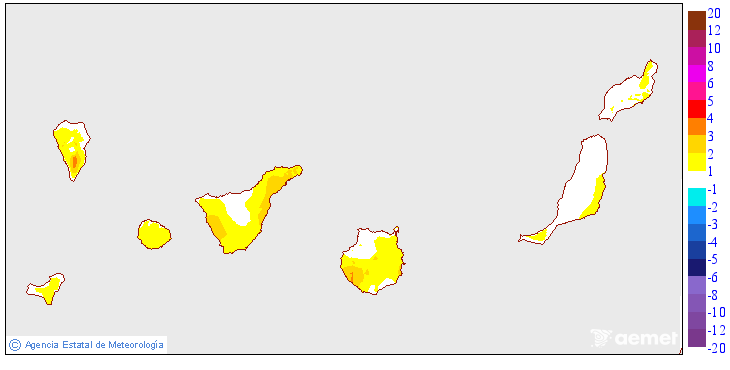 Maximum temperatures variation regarding the day before