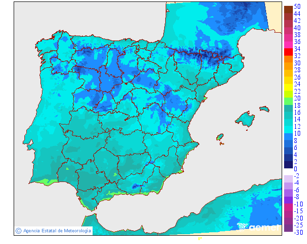 Temperatures mnimes