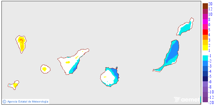 Variacin de las temperaturas mximas respecto al da anterior