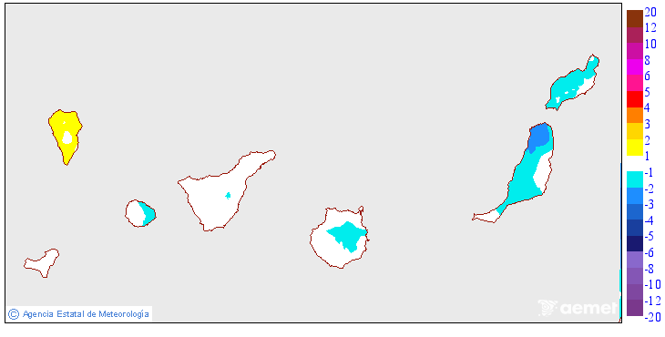 Variacin de las temperaturas mnimas respecto al da anterior