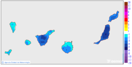Variation des tempratures maximales par rapport au jour prcdent