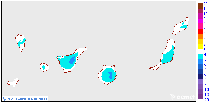 Minimum temperatures variation regarding the day before