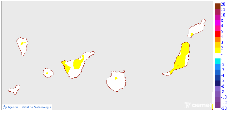 Minimum temperatures variation regarding the day before