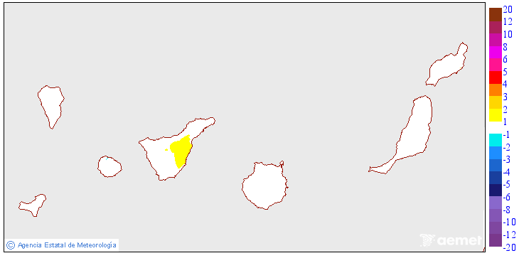 Minimum temperatures variation regarding the day before
