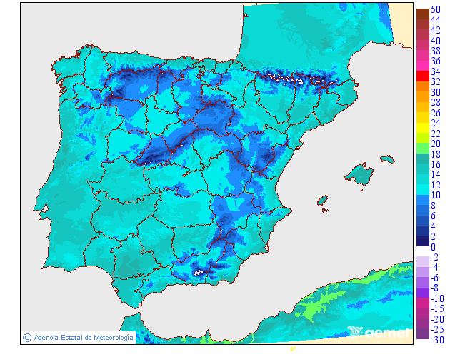 Tenperatura maximoak