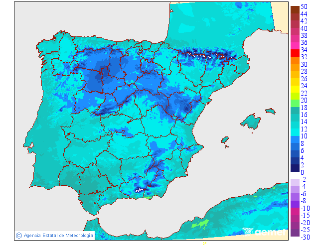 Tenperatura maximoak