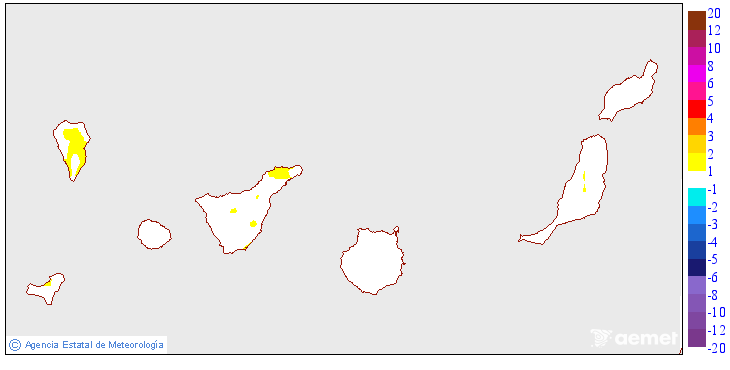 Variaci�n de las temperaturas m�ximas respecto al d�a anterior