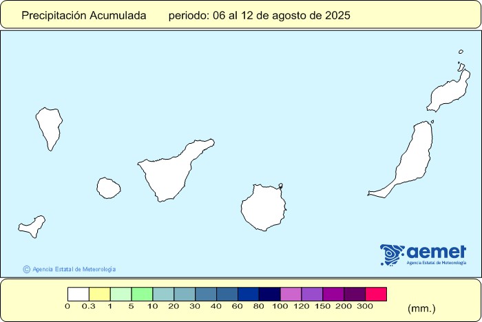 Precipitacin Acumulada