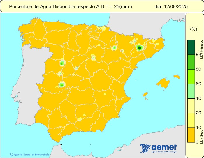 Humedad del suelo capa superficial