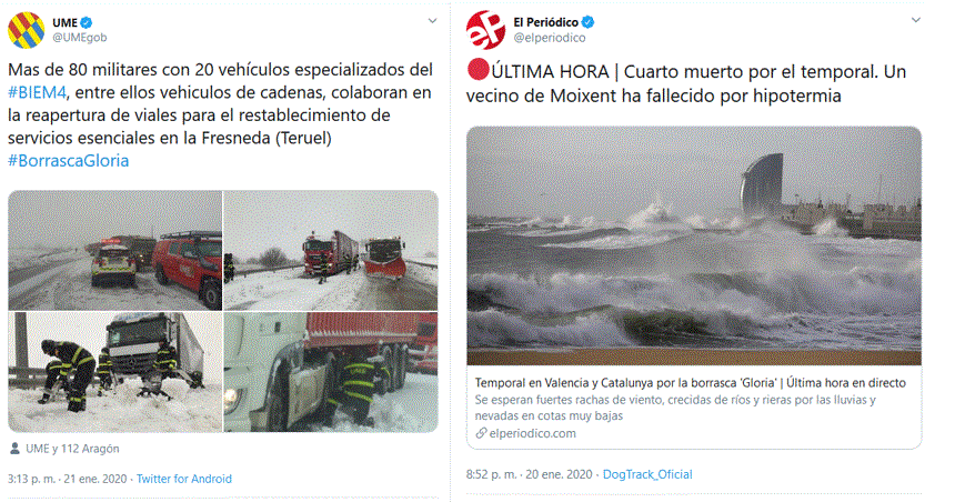 Algunos tuits emitidos en relación con la borrasca Gloria (2)