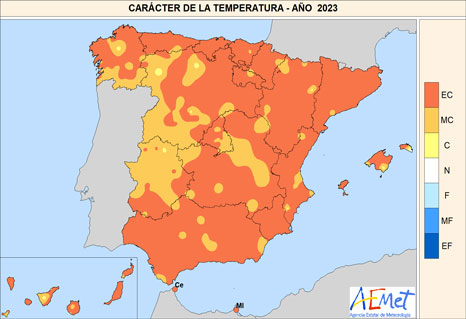 EC = Extremadamente cálido. MC = Muy cálido. C = Cálido. N = Normal. F = Frío. MF = Muy frío. EF = Extremadamente frío