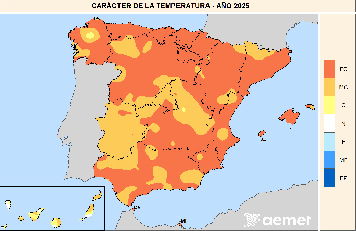 Car&aacute;cter de la temperatura en 2025 en Espa&ntilde;a