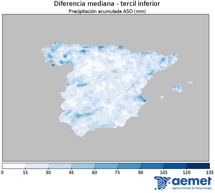 Diferencia mediana - tercil inferior de la precipitación acumulada (mm) de la Península y Baleares