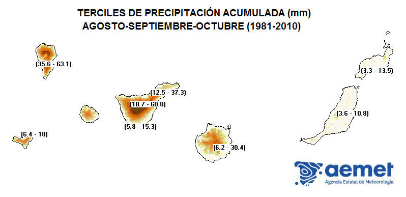 Terciles de la precipitación acumulada (mm) de Canarias