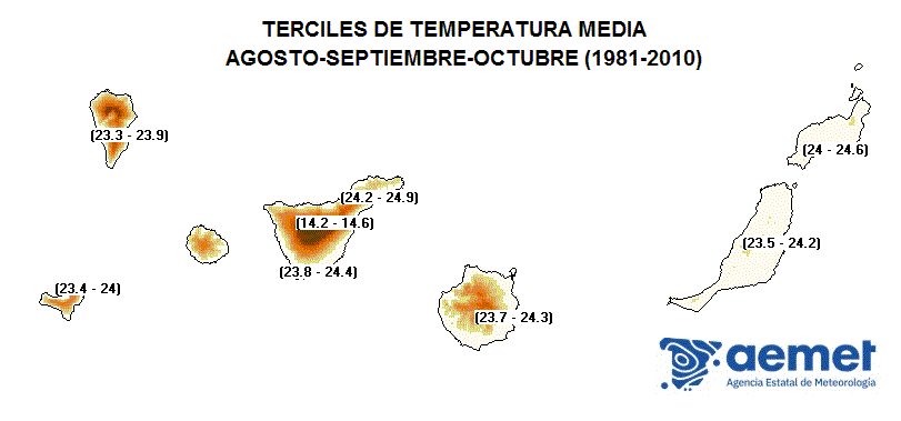 Terciles de la temperatura media (ºC) de Canarias