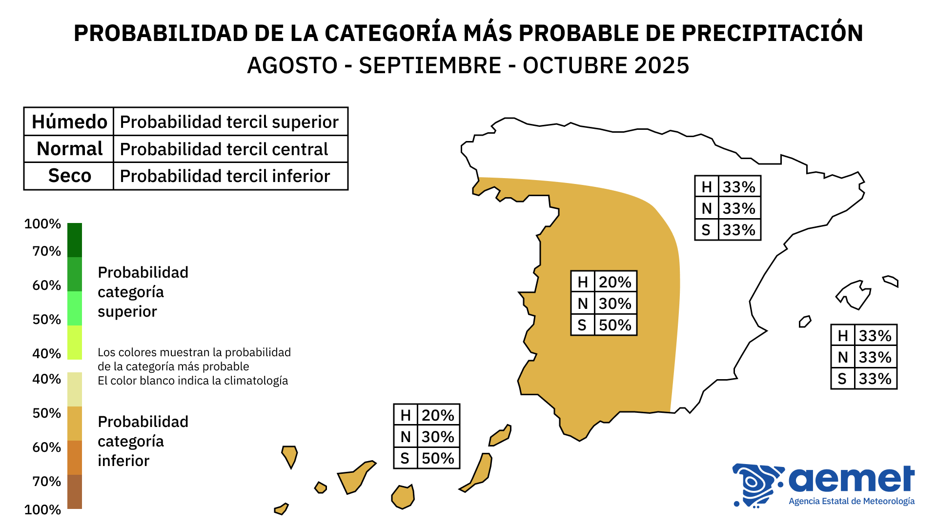 Probabilidad de la categoría más probable de precipitación