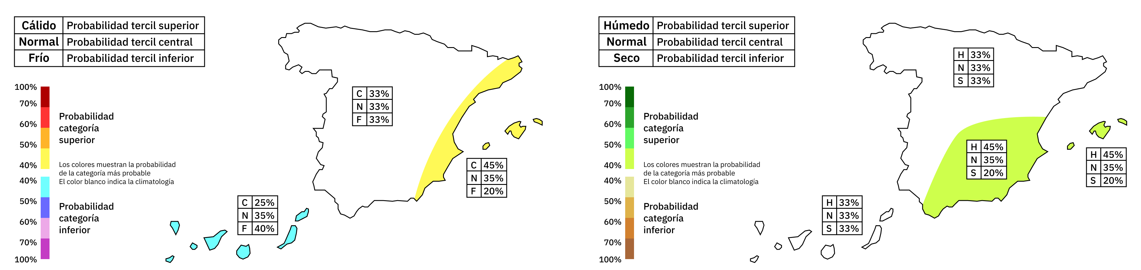Ejemplo de mapas de predicción estacional
