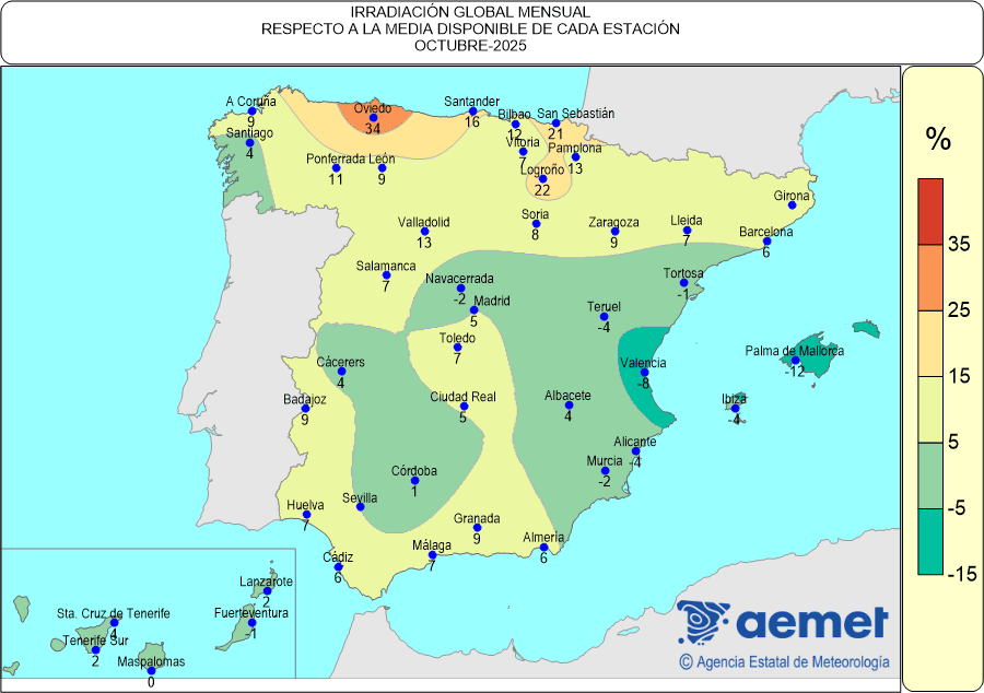Distribución de la irradiación media global en España (octubre de 2025)