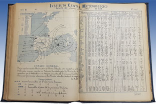 Boletín meteorológico