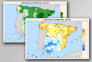 Resúmenes climatológicos